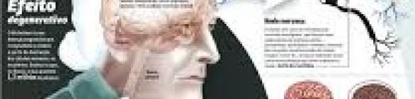 MUTIRÃO DA DOENÇA DO MAL DE ALZHEIMER