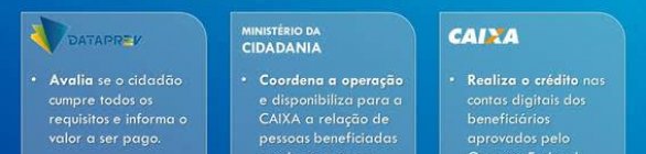 Divulgado calendário de pagamentos do auxílio emergência 2021