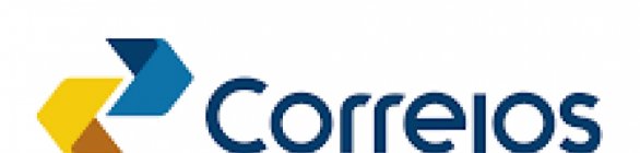 Privatização dos Correios: