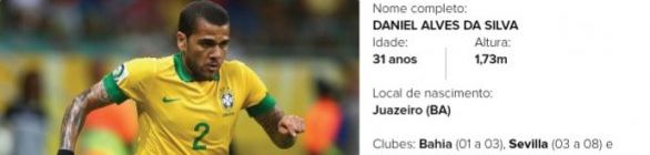 Do sítio para os campos, Dani Alves sai do sertão para se consagrar no mundo